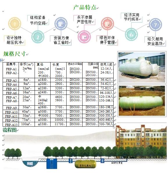 将乐玻璃钢化粪池